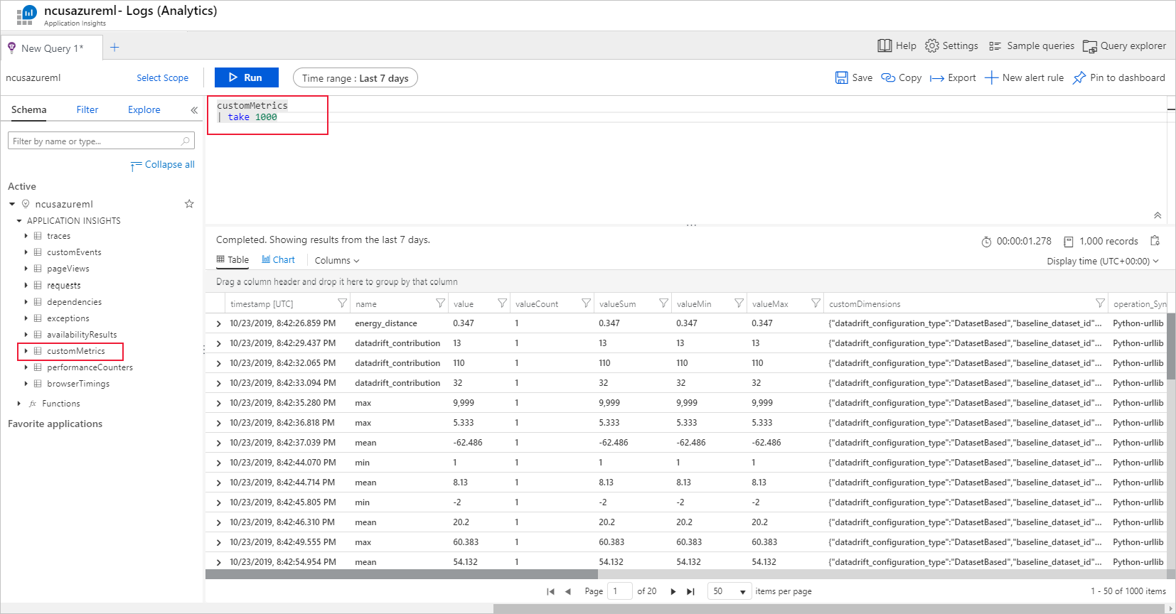 Dotaz Log Analytics