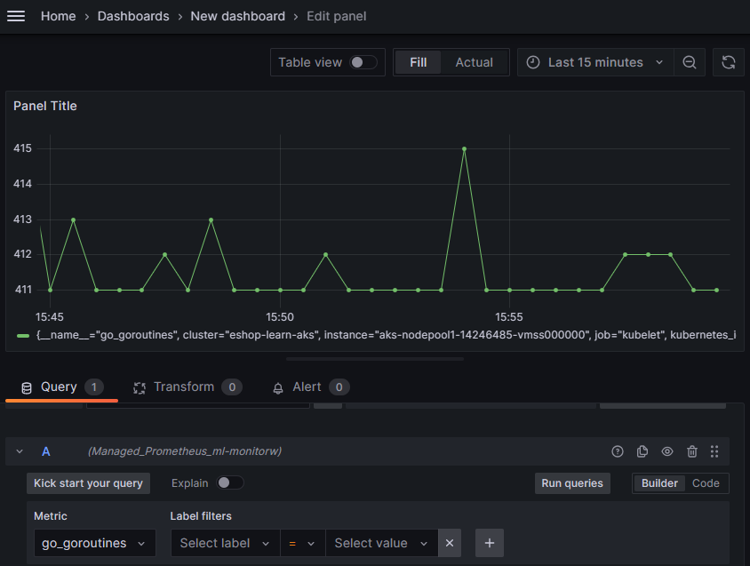 Snímek obrazovky s uživatelským rozhraním Grafana zobrazující nový řídicí panel zobrazující data Prometheus