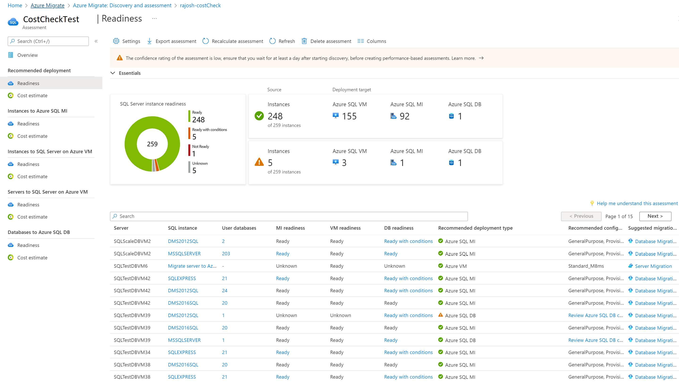 Snímek obrazovky s podrobnostmi o připravenosti Azure SQL