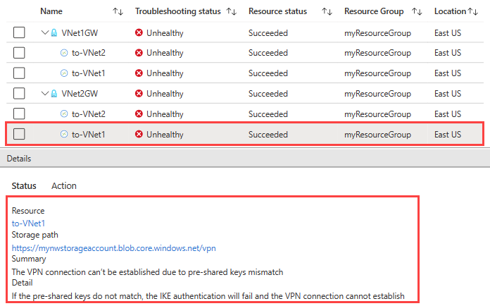 Snímek obrazovky ukazuje stav připojení a výsledky testu řešení potíží se sítí VPN na webu Azure Portal po dokončení řešení potíží.