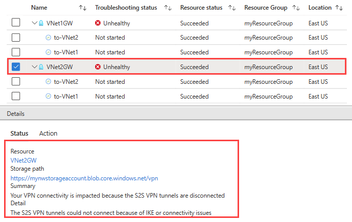 Snímek obrazovky ukazuje stav brány a výsledky testu řešení potíží s vpn na webu Azure Portal po dokončení řešení potíží.