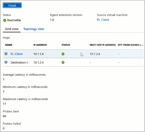 Snímek obrazovky se službou Network Watcher – výsledky testů