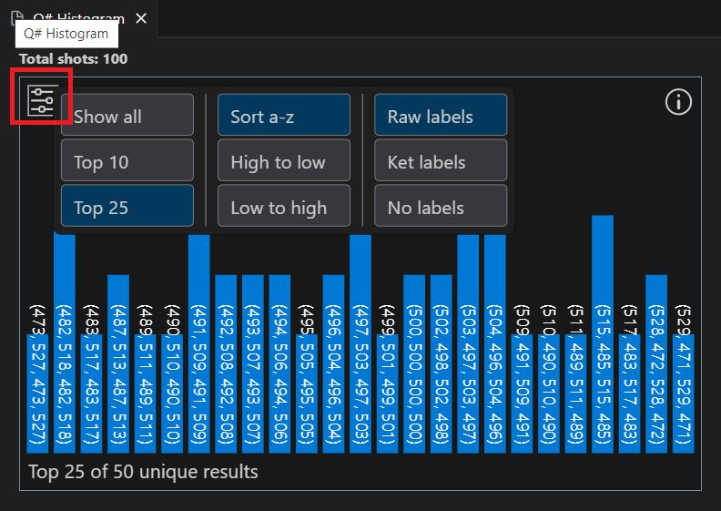 Snímek obrazovky s oknem histogramu v editoru Q# Visual Studio Code znázorňující, jak zobrazit nastavení