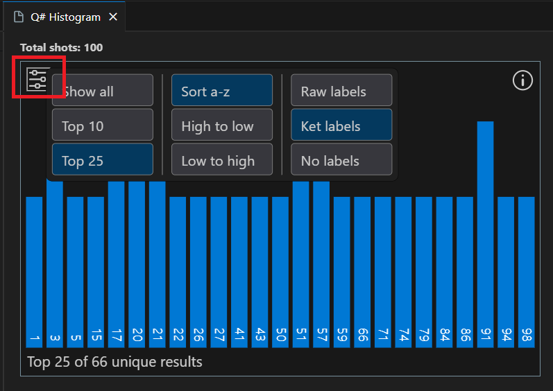 Snímek obrazovky s oknem histogramu v editoru Q# Visual Studio Code znázorňující, jak zobrazit nastavení