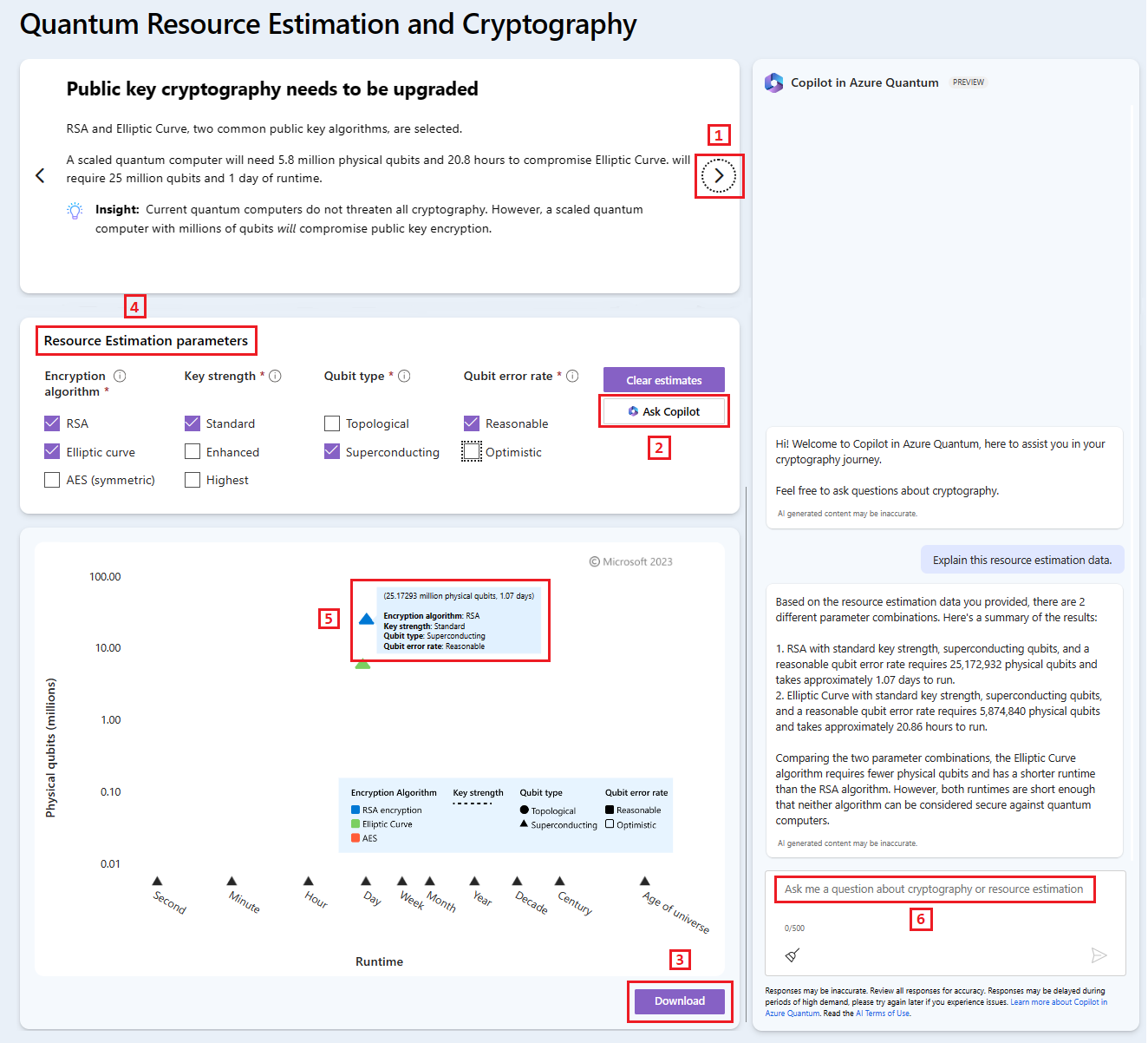 Snímek obrazovky s prostředím kvantové kryptografie na webu Azure Quantum Obrázek zobrazuje vstupní parametry, které tvoří šifrovací algoritmus a výsledný graf úlohy odhadu prostředků.