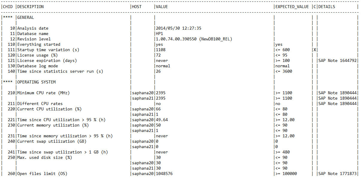 HANA_Configuration_MiniChecks_Rev102.01+1 pro obecné kontroly SAP HANA