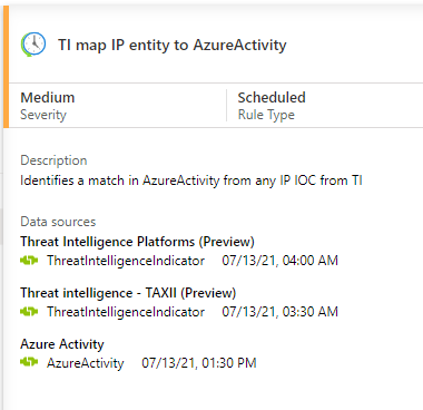 Snímek obrazovky znázorňující požadované zdroje dat pro entitu IP mapy TI na analytické pravidlo AzureActivity