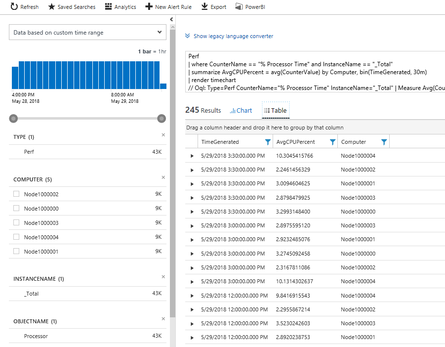 Dotaz čítače výkonu Log Analytics