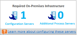 Požadovaná místní infrastruktura v Deployment Planneru