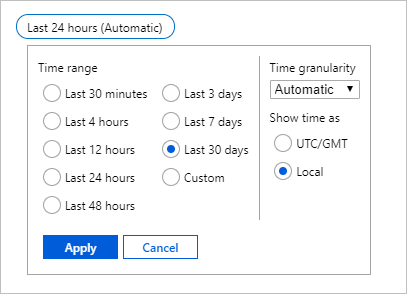 Časový rozsah metrik statických webů Azure Storage