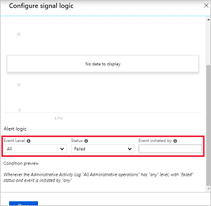 Konfigurace logiky signálu pro upozornění Stream Analytics