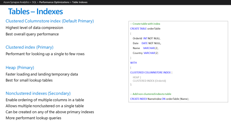 Snímek obrazovky znázorňující typy indexů, které Azure Synapse podporuje