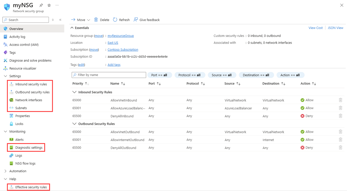 Snímek obrazovky se stránkou Skupina zabezpečení sítě na webu Azure Portal