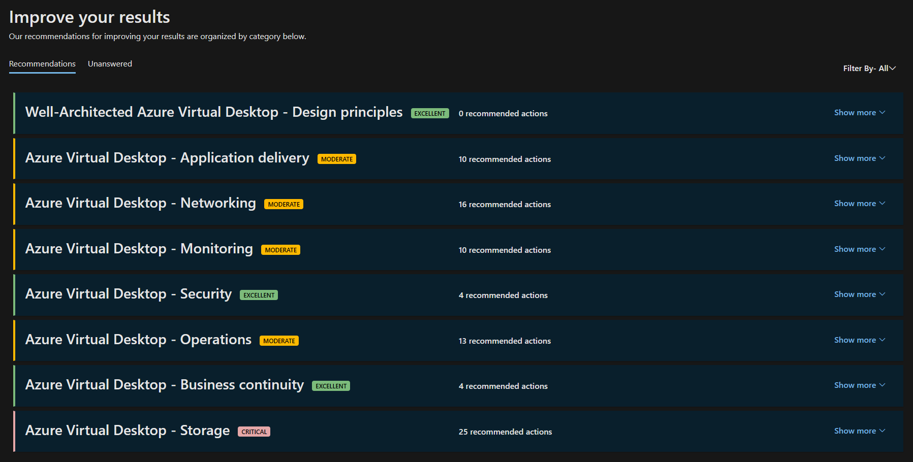 Snímek obrazovky se stránkou s pokyny k posouzení služby Azure Virtual Desktop Doporučené akce jsou viditelné.