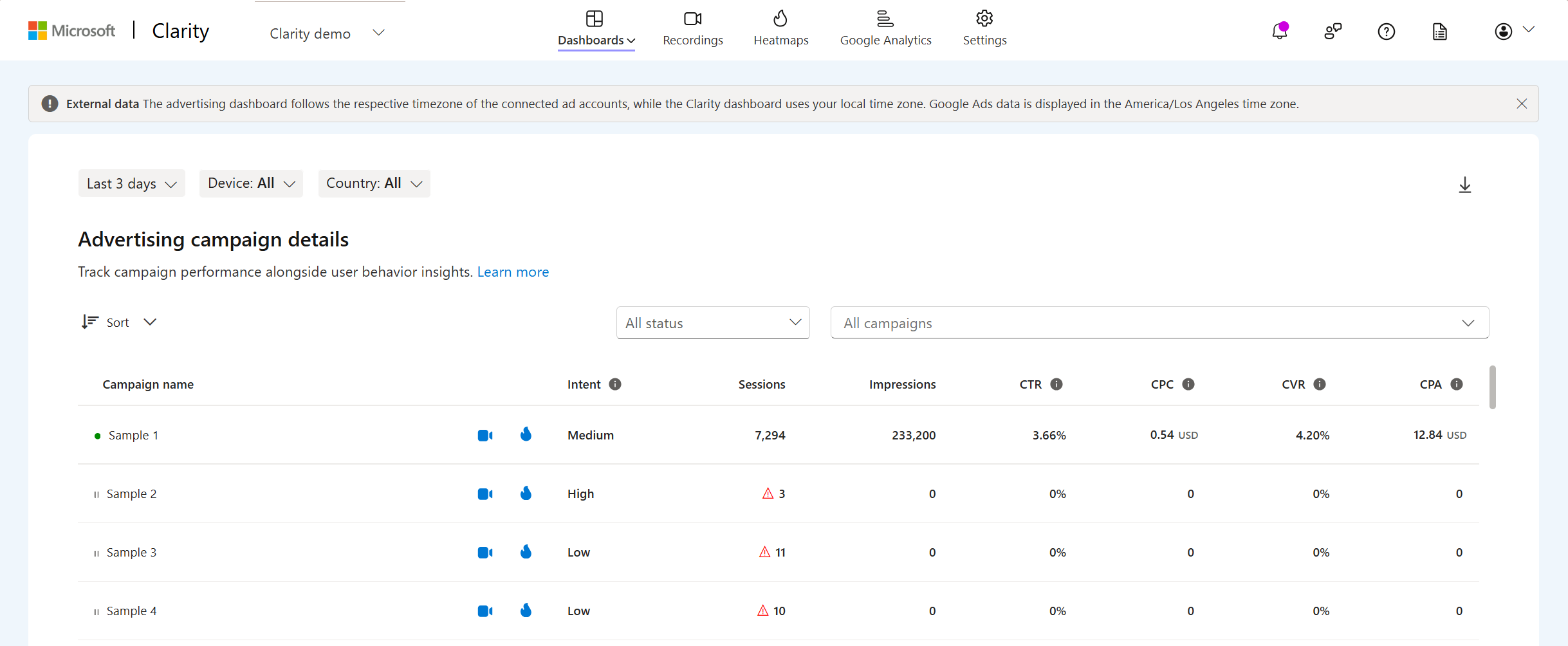 Ads dashboard.