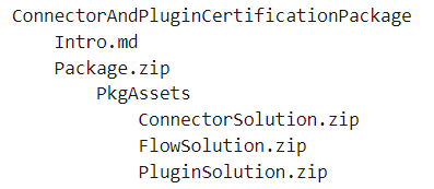 Snímek obrazovky se složkami a soubory v souboru zip pro existující certifikovaný konektor a plugin, který má být certifikován.