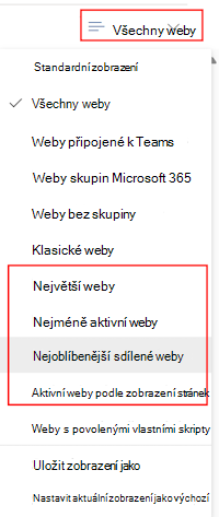 V Centru pro správu SharePointu vyberte aktivní weby a pak použijte filtr Všechny weby.