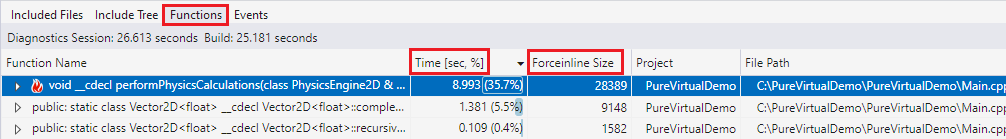 Snímek obrazovky se souborem zobrazení funkce Build Insights