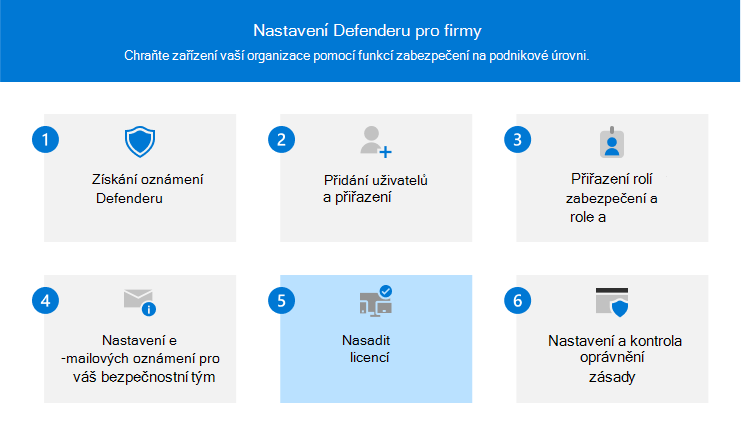 Vizuál znázorňující krok 5 – onboarding zařízení do Defender pro firmy