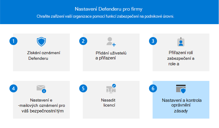 Vizuál znázorňující krok 6 – Kontrola a úprava zásad zabezpečení v Defenderu pro firmy