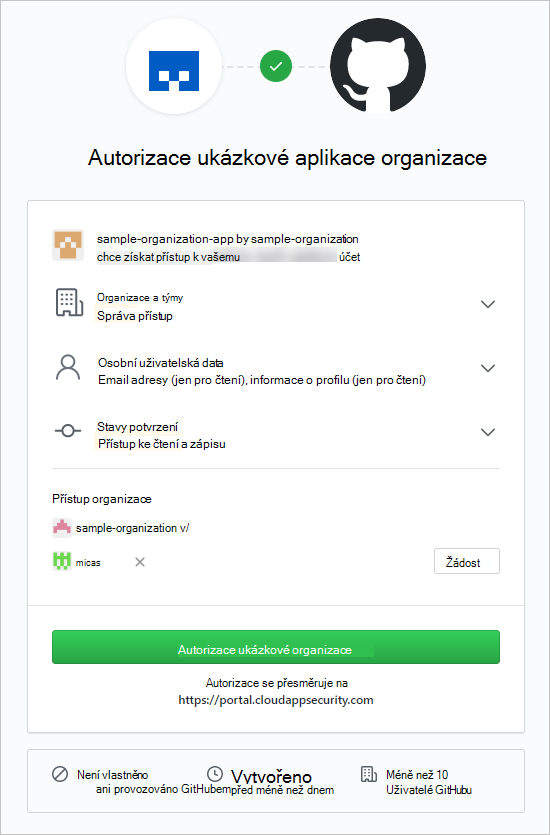 Snímek obrazovky znázorňující autorizaci githubu oauth