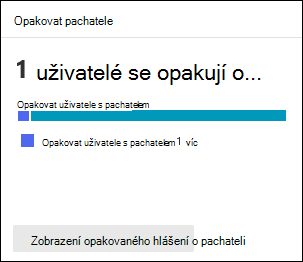 Karta Opakovat pachatele na kartě Přehled v Simulační nácvik útoku na portálu Microsoft Defender