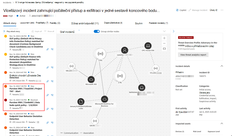 Ukázka incidentu s upozorněními na vnitřní rizika z Správa insiderských rizik Microsoft Purview