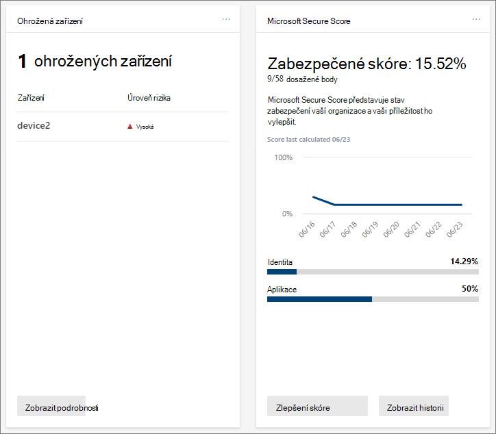 Snímek obrazovky s kartami na portálu Microsoft Defender