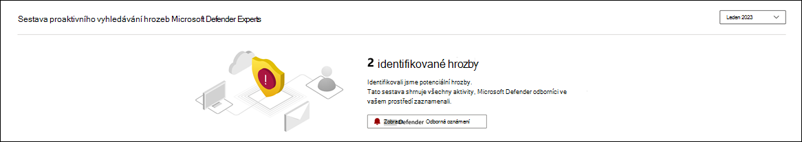 Snímek obrazovky horní části sestavy zobrazující počet identifikovaných hrozeb