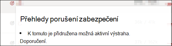 Příklad textu přehledu porušení zabezpečení, který se může zobrazit při najetí myší na ikonu V tomto je uvedeno, že k tomuto doporučení je přidružena možná aktivní výstraha.