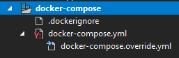 Snímek obrazovky uzlu docker-compose v Průzkumník řešení