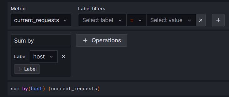 Grafana current_requests podle hostitele