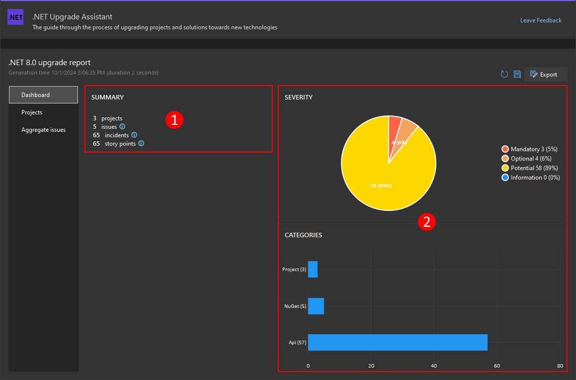 Pomocník pro upgrade platformy .NET Analyzuje výsledky zobrazující úvodní stránku řídicího panelu.