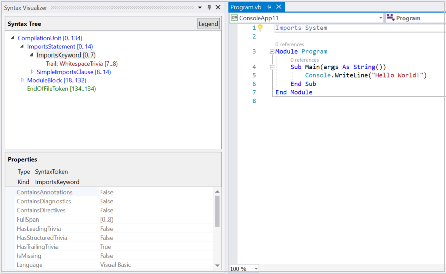 Vizualizace stromu syntaxe jazyka Visual Basic