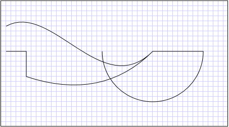 A PathGeometry s obloukem, který obsahuje dva objekty PathFigure.