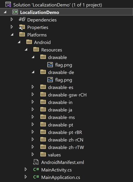 Snímek obrazovky s lokalizovanou strukturou složek v sadě Visual Studio pro obrázky v Androidu