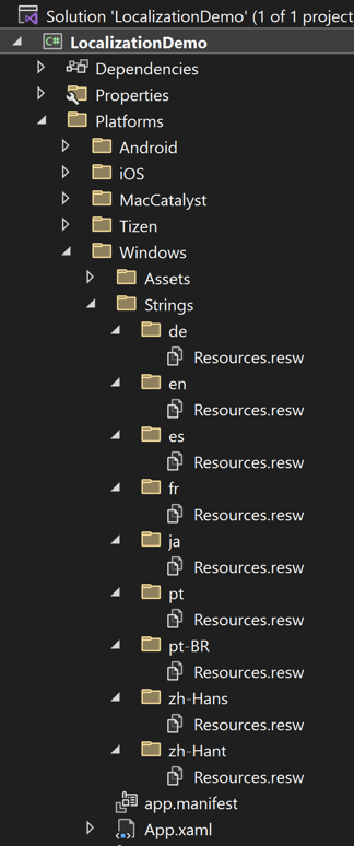 Snímek obrazovky s lokalizovanou strukturou složek v sadě Visual Studio pro řetězce ve Windows