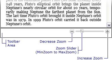 Snímek obrazovky: Panel nástrojů FlowDocumentScrollViewer