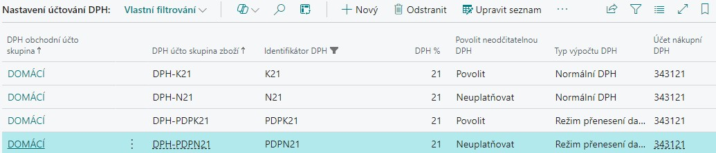 Nastavení účtování DPH