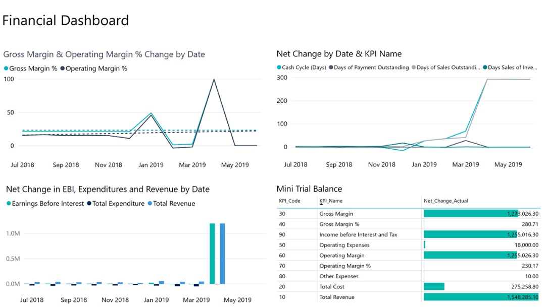 Vyberte Dynamics 365 Business Central a vyberte Získat.