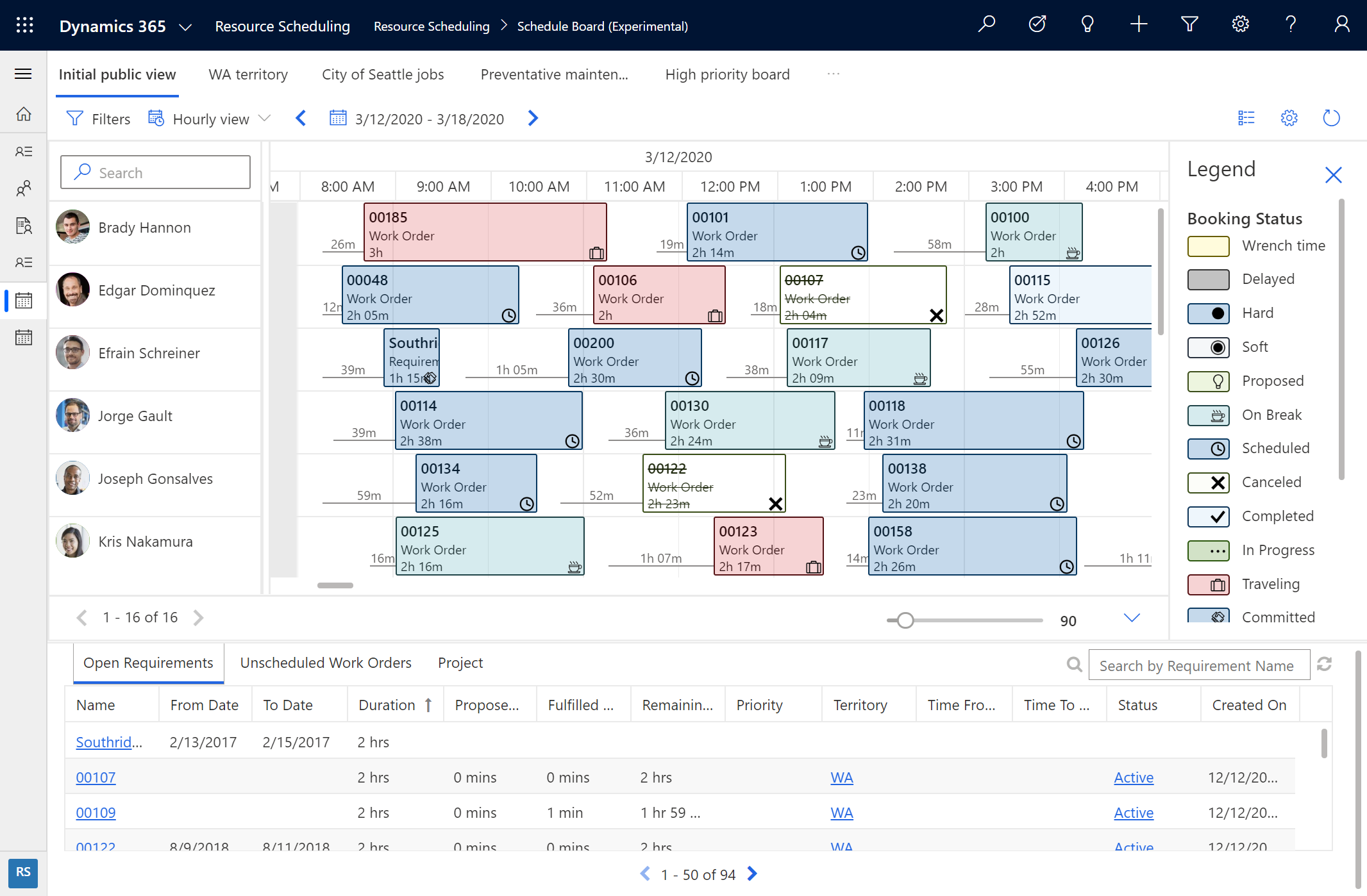 Screenshot nové plánovací vývěsky v Dynamics 365 zobrazující zdroje.