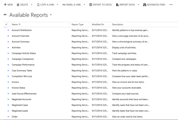 Výchozí sestavy v Dynamics 365 Customer Engagement (on-premises).