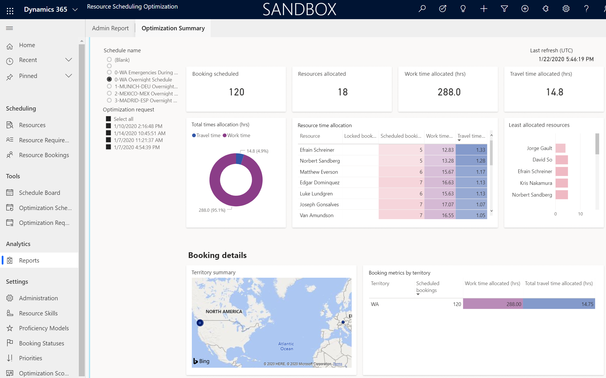 Snímek obrazovky souhrnné sestavy Resource Scheduling Optimization.