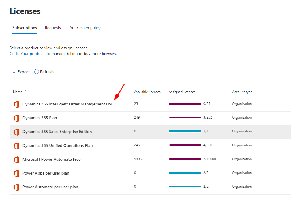 Dynamics 365 Intelligent Order Management USL na stránce Licence.