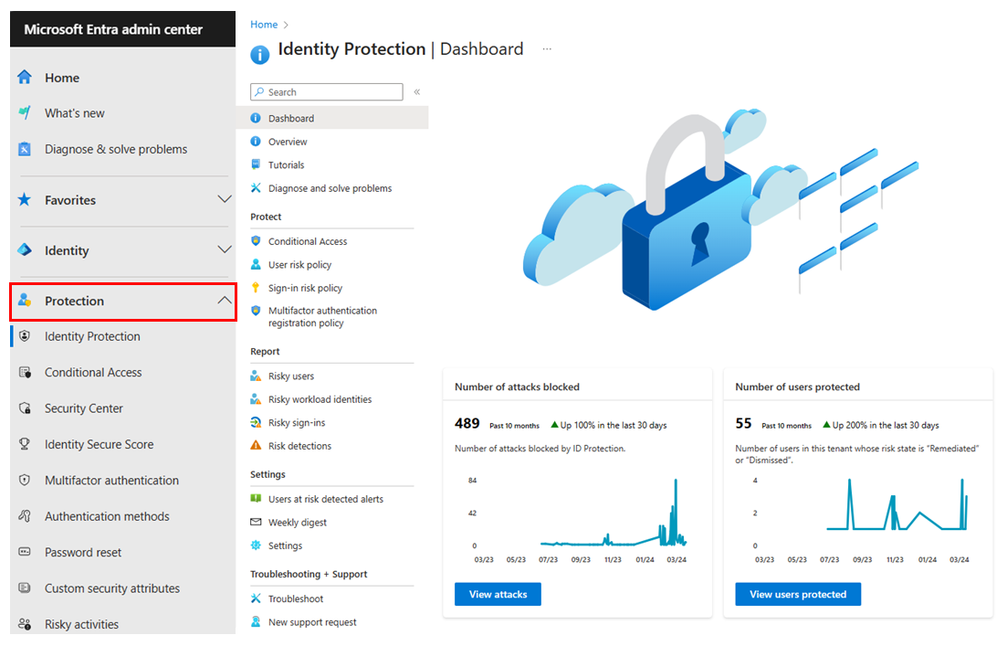 Snímek obrazovky s nabídkou Ochrany v Centru pro správu Microsoft Entra