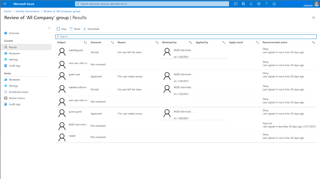 Kontrola přístupu hostů napříč skupinami Microsoftu 365