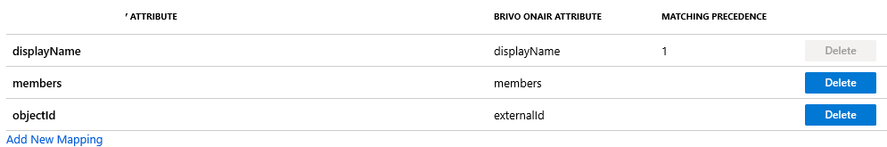 Atributy skupiny konektorů Identit Brivo Onair