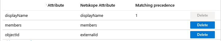 Netskope – atributy skupiny ověřování uživatelů