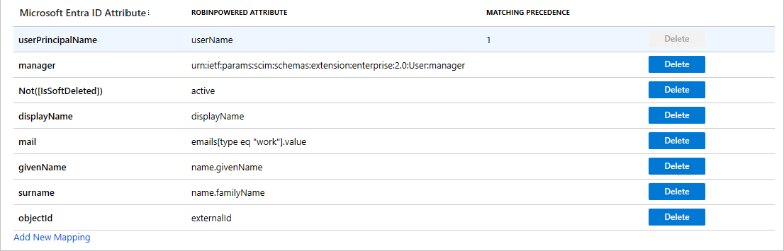 Robin powered User Attributes