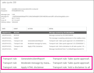 Message trace showing mail flow rule actions.